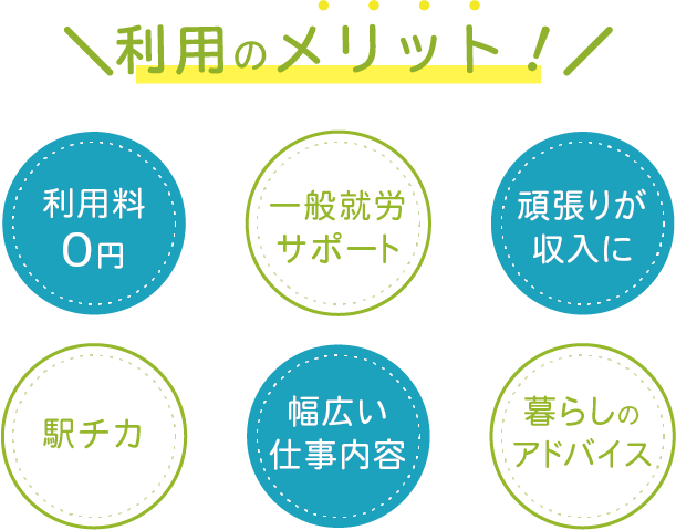 利用のメリット
